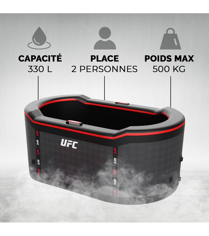 UFC Duo