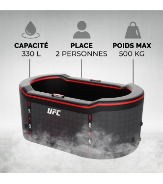UFC Duo