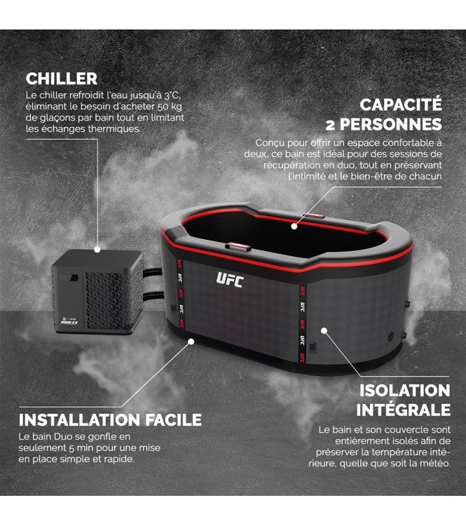 UFC Duo & Chiller 5 kW
